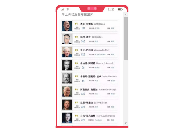 1559009532278504.jpg 配图2 全球亿万富豪地图出炉:选对专业才有“钱”途.jpg